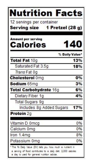 Dubai Belgian Chocolate Pretzels