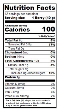 Turkey Time Hand-Dipped Belgian Chocolate Strawberries